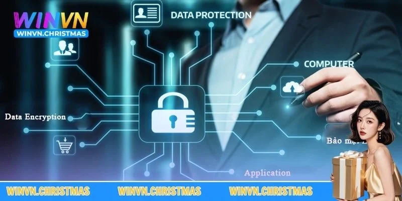 Quyền lợi của khách hàng khi tuân thủ chính sách bảo mật WINVN